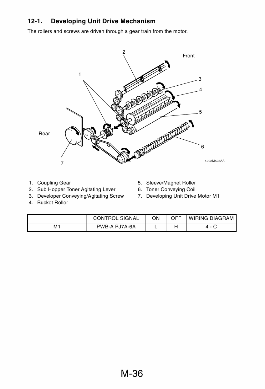 Konica-Minolta MINOLTA Di470 GENERAL Service Manual-6